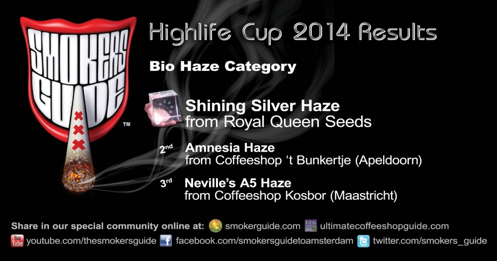 Highlife-Cup-2014-Results-Bio-Ha
