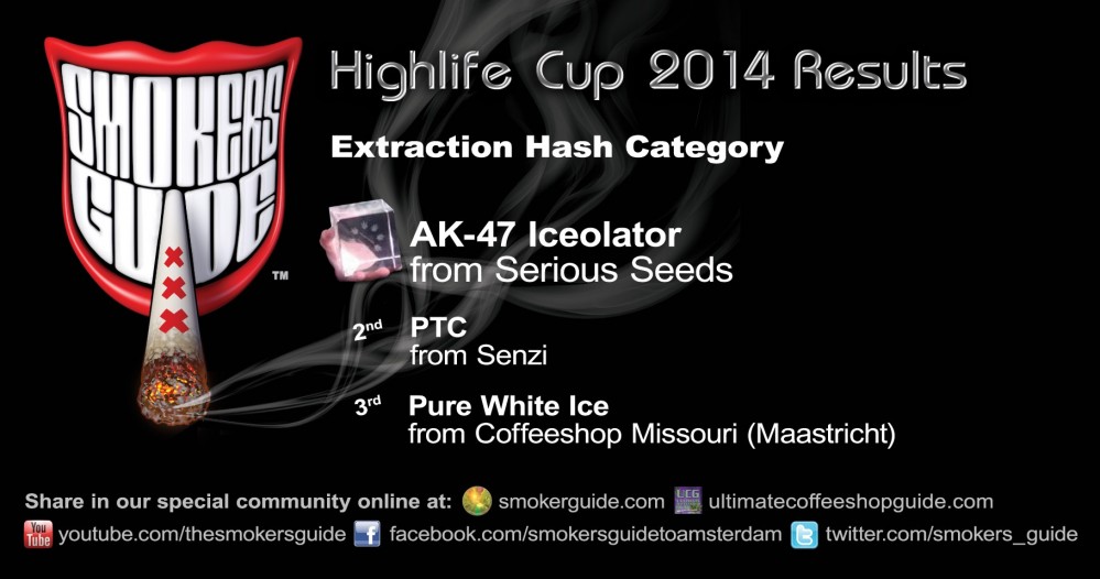 Highlife-Cup-2014-Results-Extrac