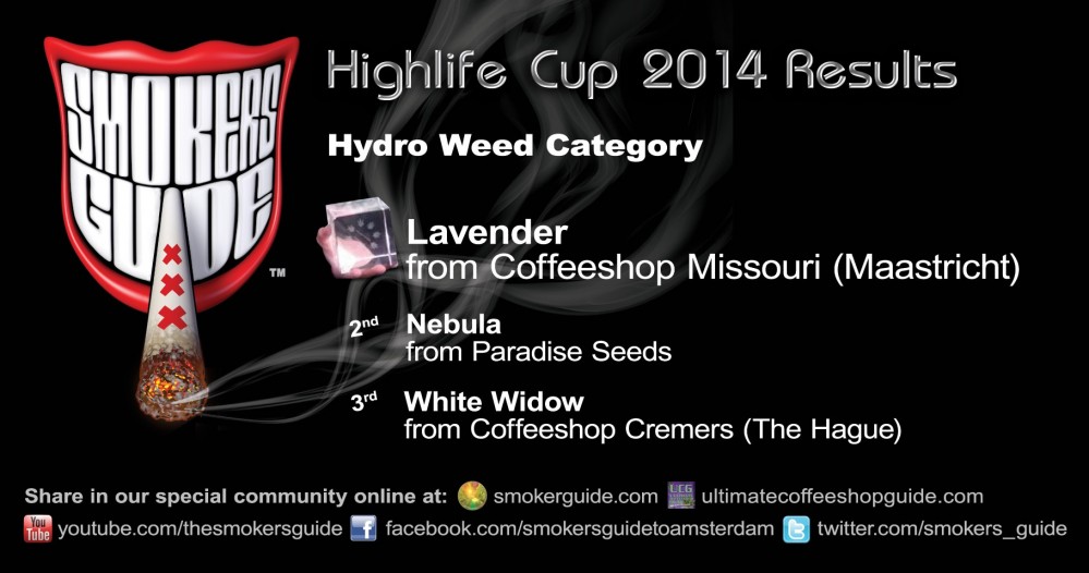 Highlife-Cup-2014-Results-Hydro-