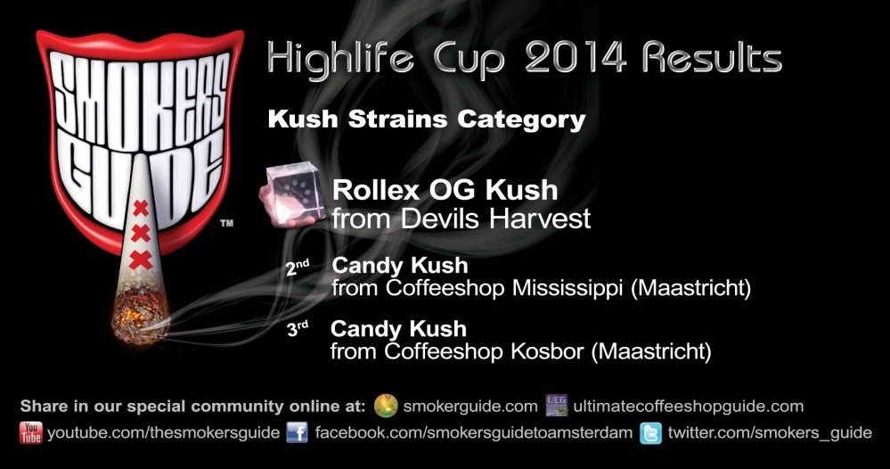 Highlife-Cup-2014-Results-Kush-S