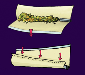 How To Roll A Cone Joint With Filter Tip Step By Step Guide