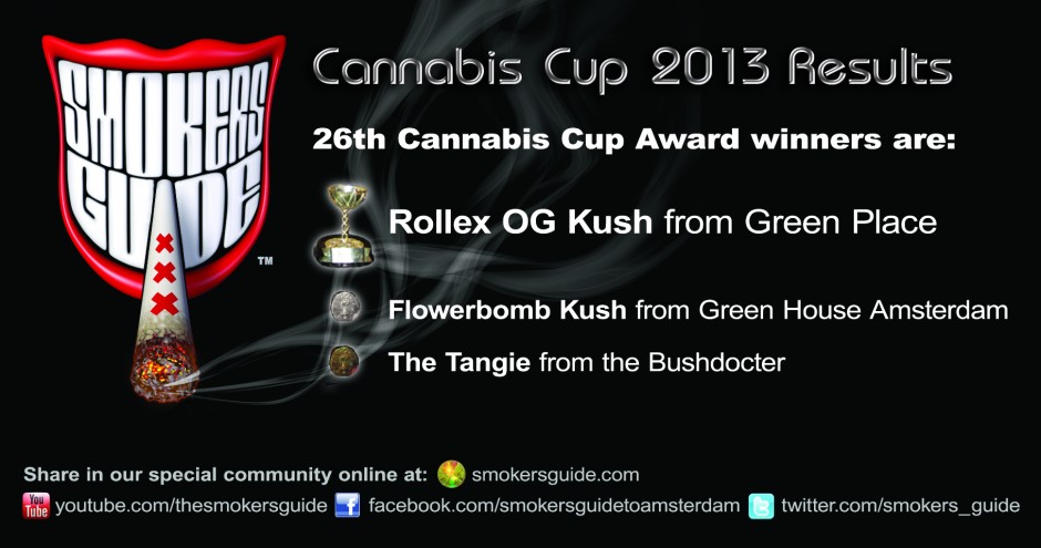 Cannabis Cup 2013 Results - The Winner Is... 