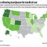 Another US State Approves Medical Marijuana!