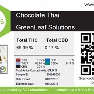 chocolatethai wax[1]