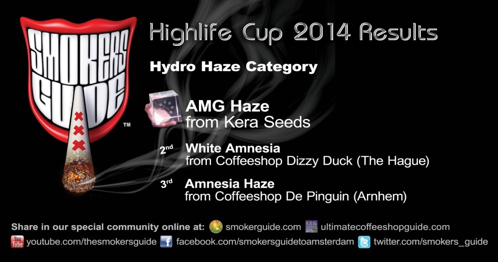Highlife-Cup-2014-Results-Hydro-