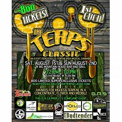 Terps Classic 2015
